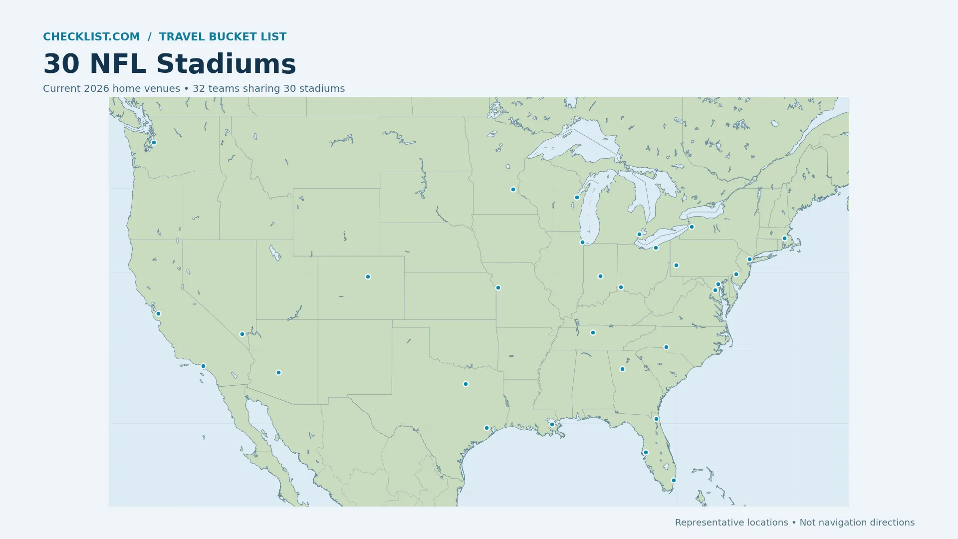 30 NFL Stadiums Checklist & Map | 2026 List